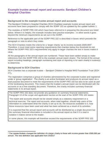 10+ Charity Report Templates in Doc .